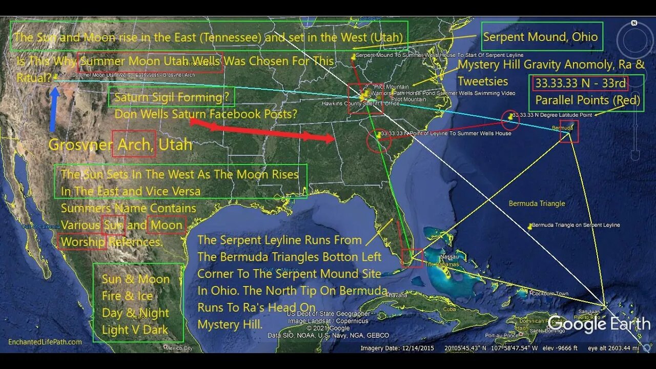 Summer Wells Ritual Map - Ben Hill To Bermuda - The Serpent Ley Line - Donna Seraphina Decode