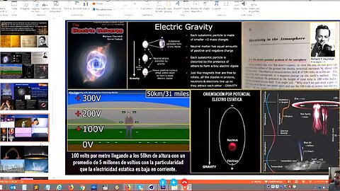Electricity, Signature of The Creator
