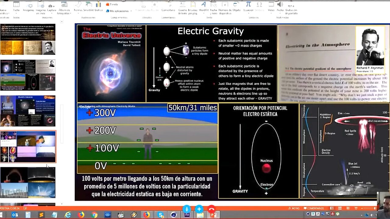 Electricity, Signature of The Creator
