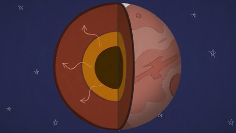 How did Mars get such enormous mountains?