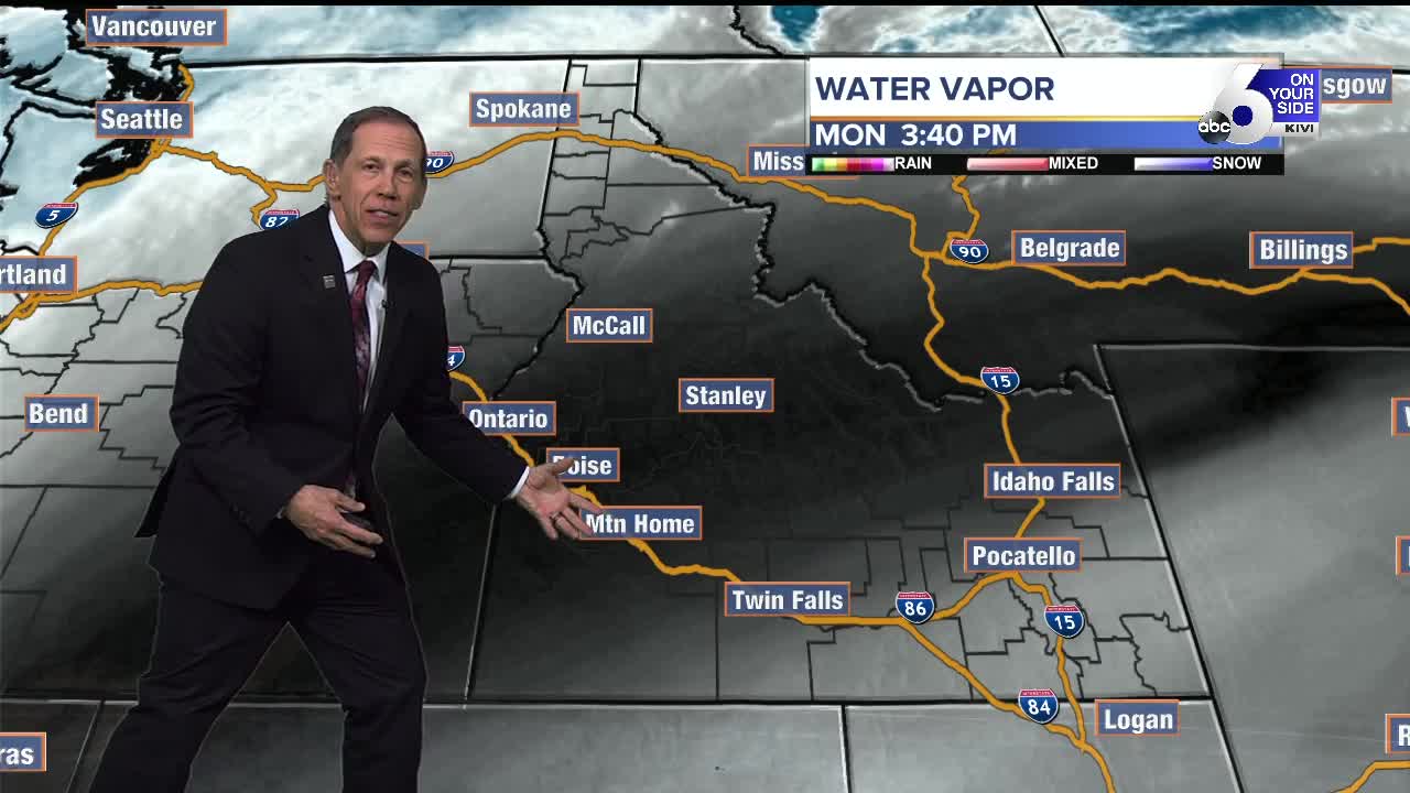 Changeable Tuesday Weather