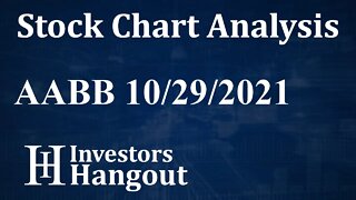 AABB Stock Chart Analysis Asia Broadband Inc. - 10-29-2021