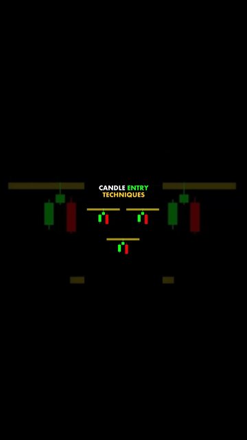 Candle entry techniques