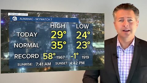 7 First Alert Forecast 5am 12/18