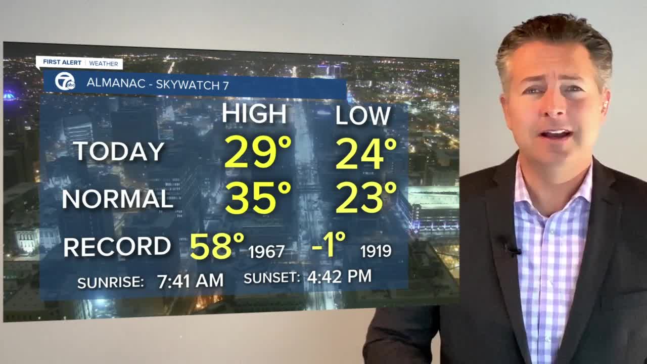 7 First Alert Forecast 5am 12/18