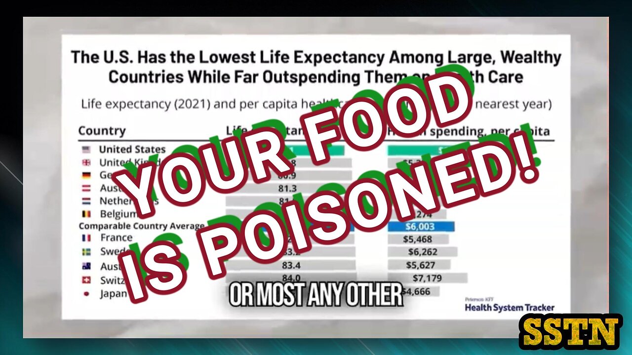 YOUR FOOD IS POISONED!