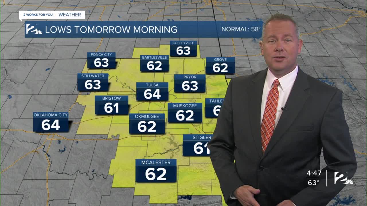 2 Works for You Friday Morning Forecast