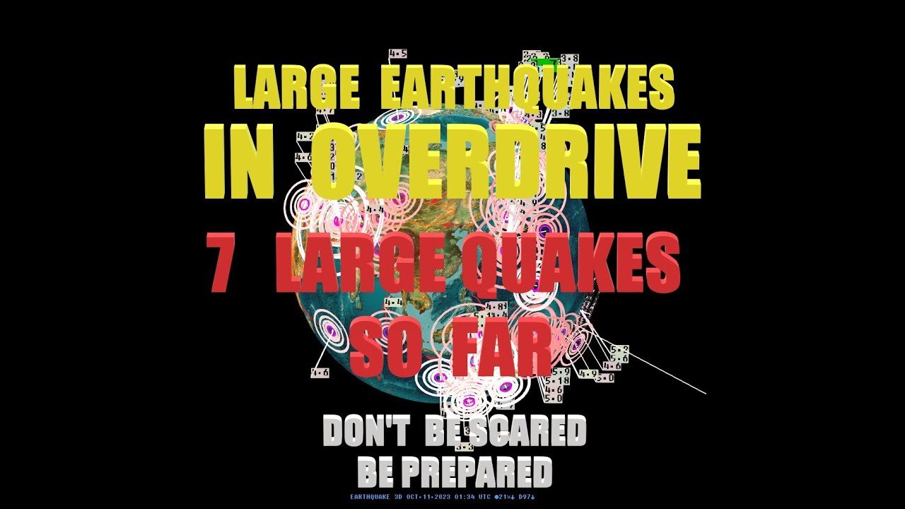 10-10-23 - Large M6.5 Earthquake strikes Afghanistan AGAIN, Large M6.0 @ Argentina = MAJOR UNREST