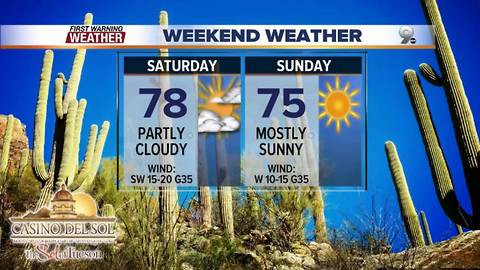 Chief Meteorologist Erin Christiansen's KGUN 9 Forecast Friday, March 23, 2018