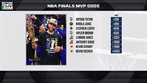 NBA Finals MVP Winners Market: Durant Has A Shot With The Suns (+1900)!