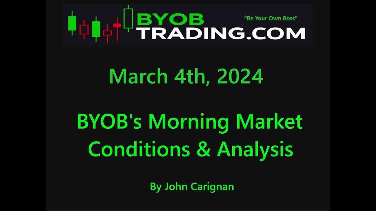 March 4th, 2024 BYOB Morning Market Conditions and Analysis. For educational purposes only.