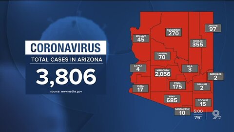 104 new coronavirus cases, 9 new deaths in Arizona