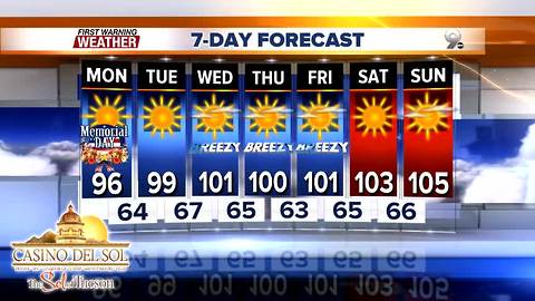FORECAST: 100° heat returns to the forecast