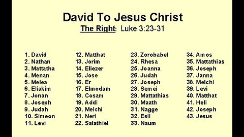 Davidic Lineage
