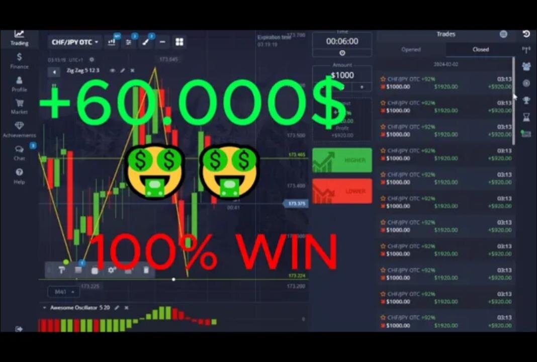 New Trading Strategy 2024 - How I Earn $60,000 in 1 trade with Pocket Options!