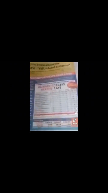 At Least Some Countries Are Being Told The Truth