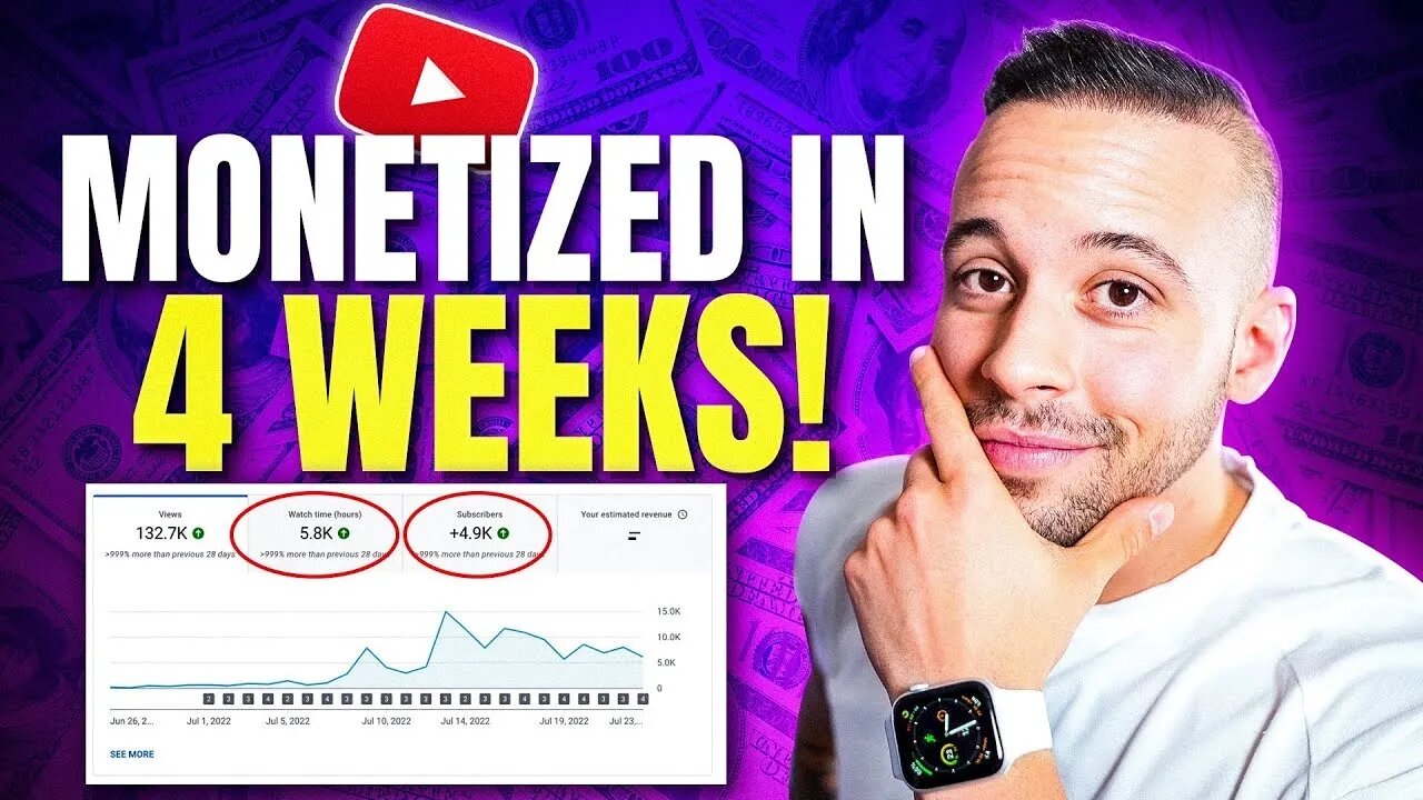 I Got MONETIZED In 30 Days!