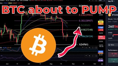 BTC about to make a move!!? Prices to Watch & Daily Analysis Update 2023 Crypro