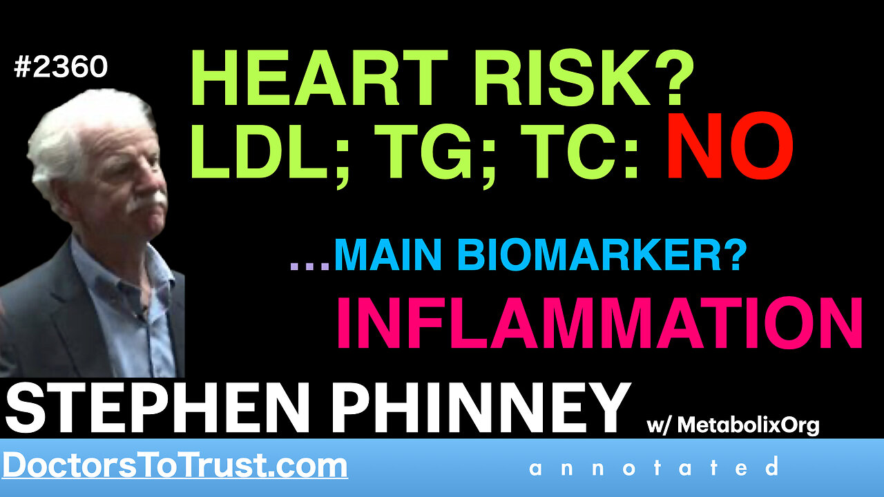 STEPHEN PHINNEY m1 | HEART RISK? LDL; TG; TC: NO …MAIN BIOMARKER? INFLAMMATION