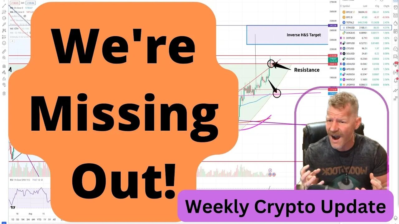 Everything is breaking upwards and the FOMO is real!