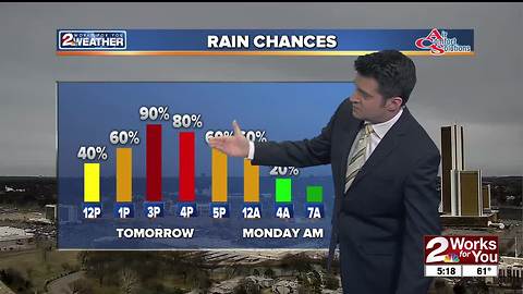 Saturday Night Forecast