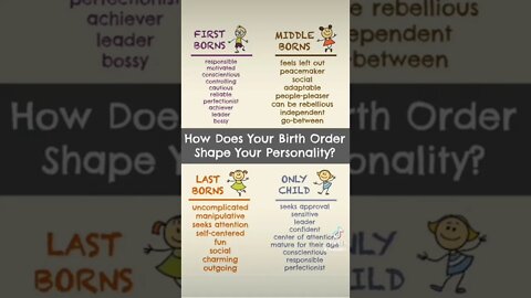 How does your birth order shape your personality?