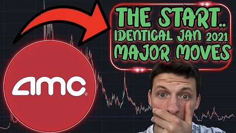 AMC SHARE PRICE CAN GO TO INFINITY...