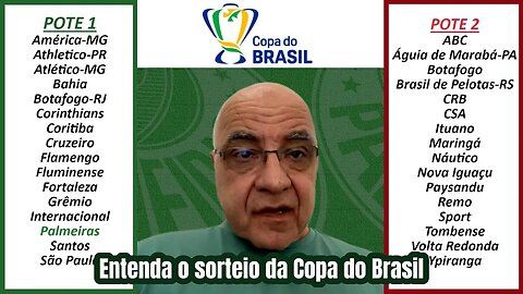 Entenda o sorteio da Copa do Brasil