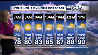 South Florida Friday morning forecast (9/15/17)