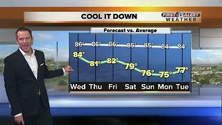Cooler temps coming to Vegas