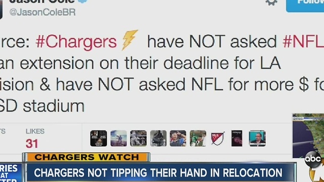 CHARGERS WATCH: Chargers not tipping their hand in relocation