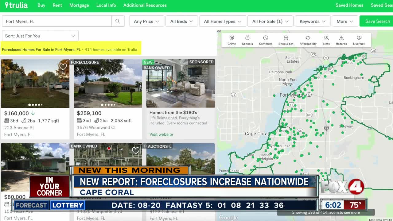 Increasing number of foreclosures in southwest florida