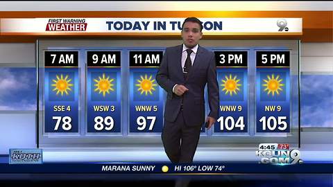 Tuesday, June 26 Tucson weather forecast