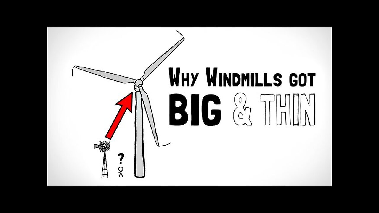 The Physics of Windmill Design