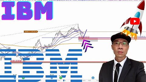 IBM Technical Analysis | Is $140 a Buy or Sell Signal? $IBM Price Predictions