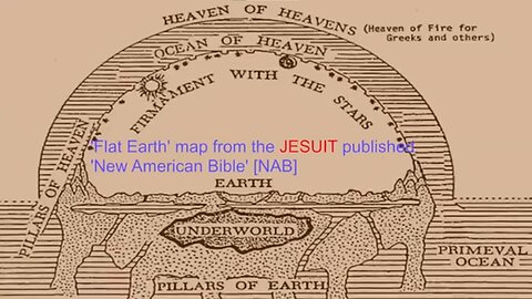 FLAT EARTH BIBLE STUDY ISAIAH 27-30 28:9 (More Babylonian Scripture in the Description Box)