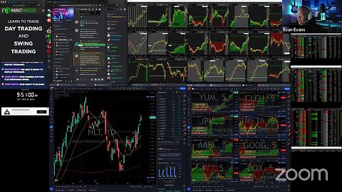 LIVE: HOT STOCKS $DRMA $GMDA