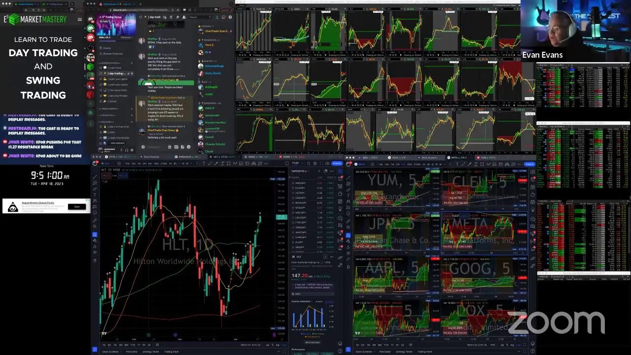 LIVE: HOT STOCKS $DRMA $GMDA