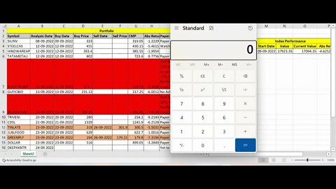 Complete Weekly Portfolio analysis 30-09-2022