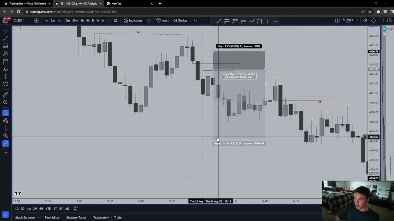 ES Futures & Nasdaq 8/24/23 Day Trading Review! (Beautiful Trade)