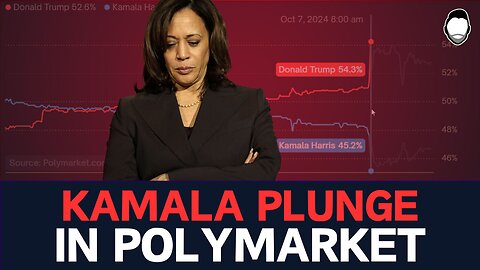 Kamala Collapses on Polymarket after 60 Minutes Interview