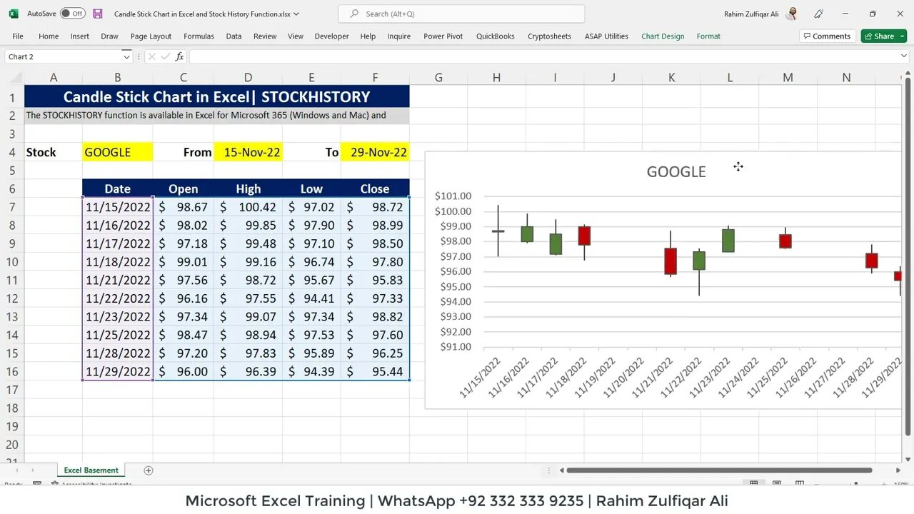 Candle Stick Chart in Excel | STOCKHISTORY Function