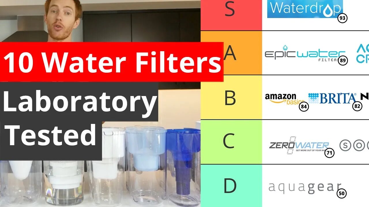 Best Water Pitcher Filters Tier List - 3rd Party Laboratory Tested