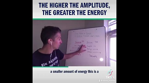 The Greatest Amount of Energy You Create