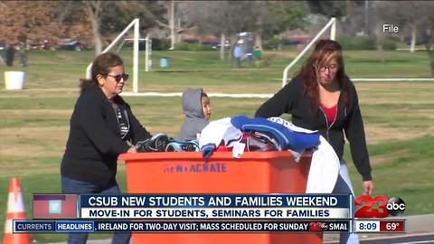 Roadrunners moving back in to their doors at CSUB