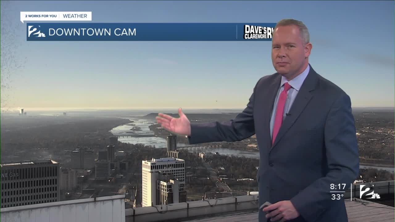 Sat am weather