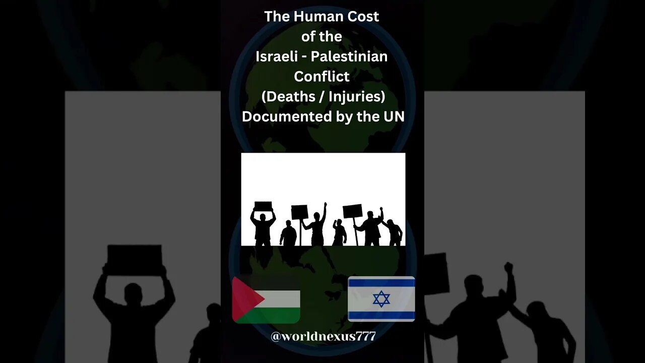 Israel and Palestine Conflict I #viral #trending #youtubeshorts #trendingshorts