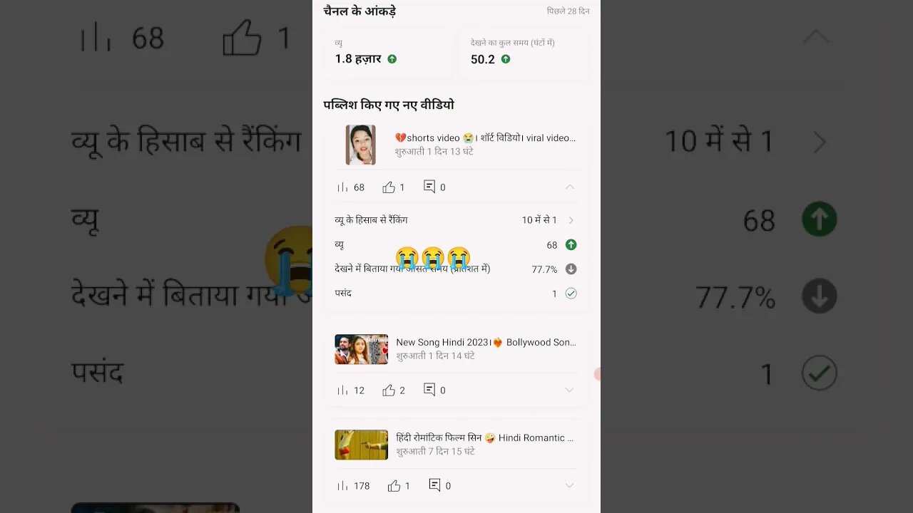 15 जनवरी 2023
