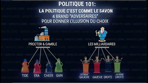 Les Politiciens Savons