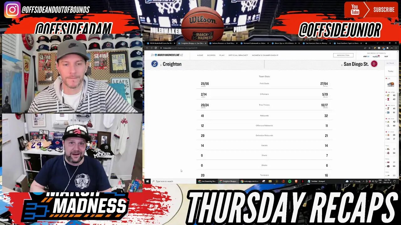 NCAA March Madness RECAP: Creighton v. San Diego St.
